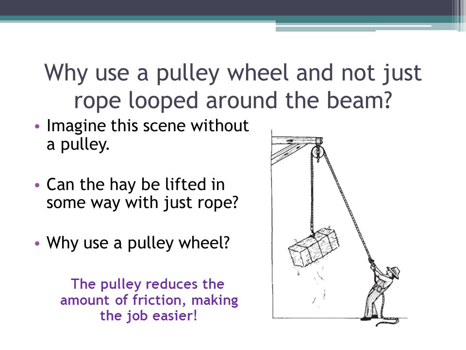 What is a 2024 pulley used for
